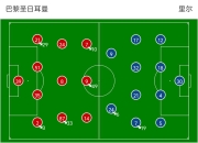 ac米兰-巴黎圣日耳曼客场战胜波尔多，继续领跑积分榜的简单介绍