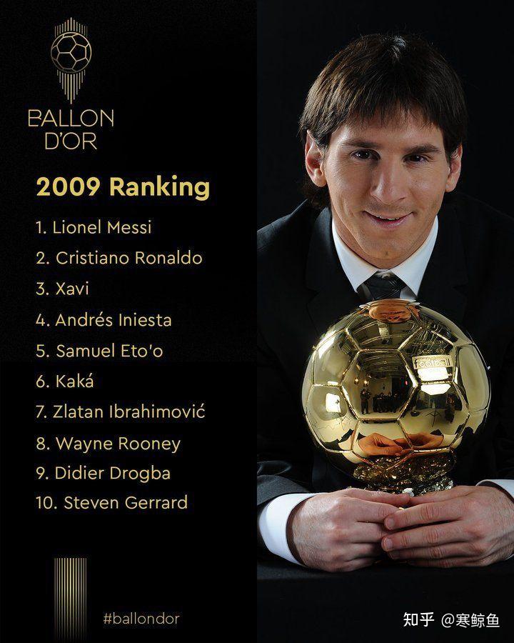 梅西荣膺金球奖,实至名归备受赞誉 梅西荣膺金球奖,实至名归备受赞誉