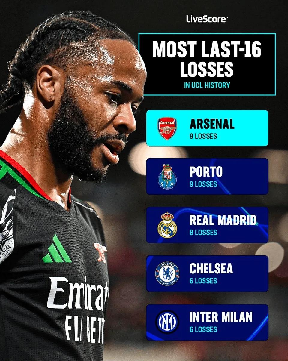 阿森纳惨败诺里奇,遭遇失利 阿森纳惨败诺里奇,遭遇失利