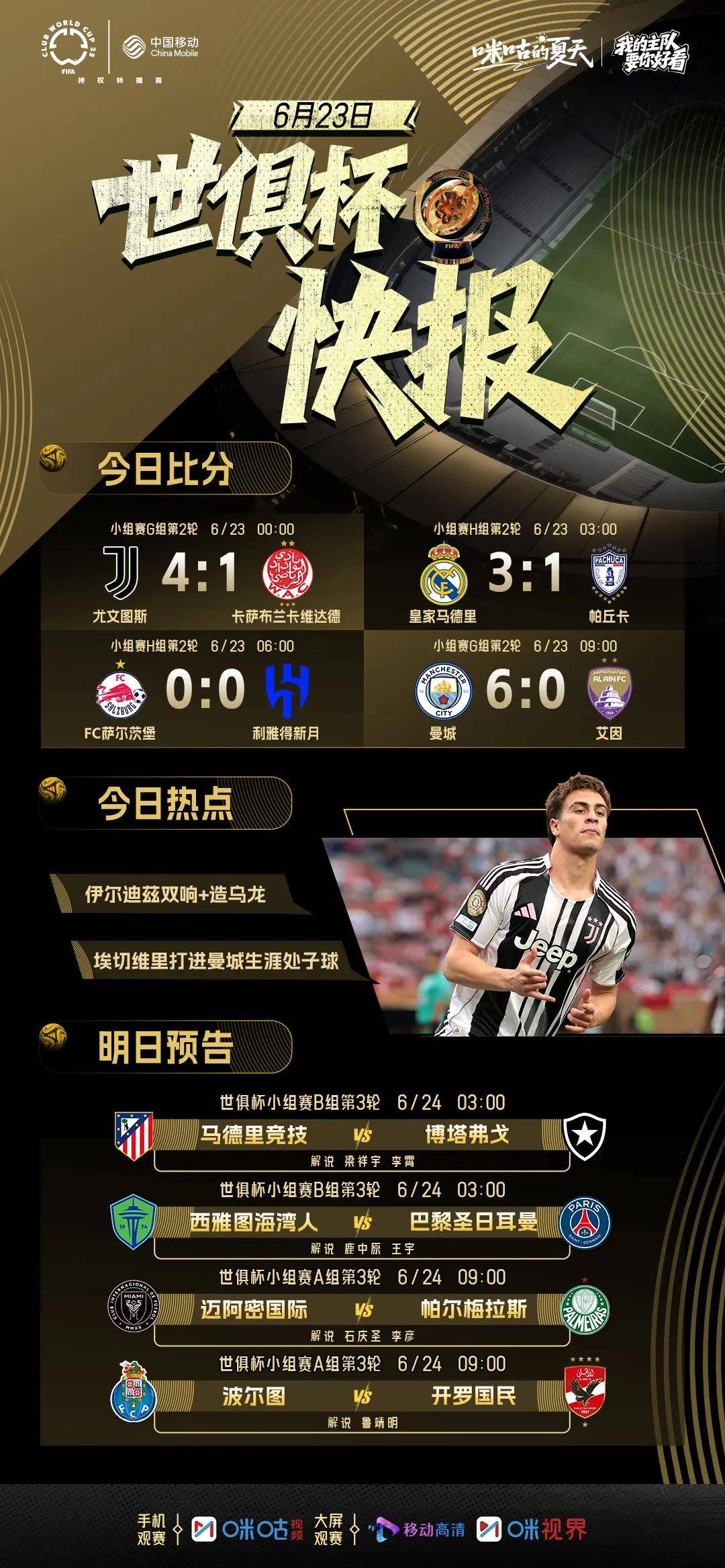 马竞客场大胜，冲击联赛榜首