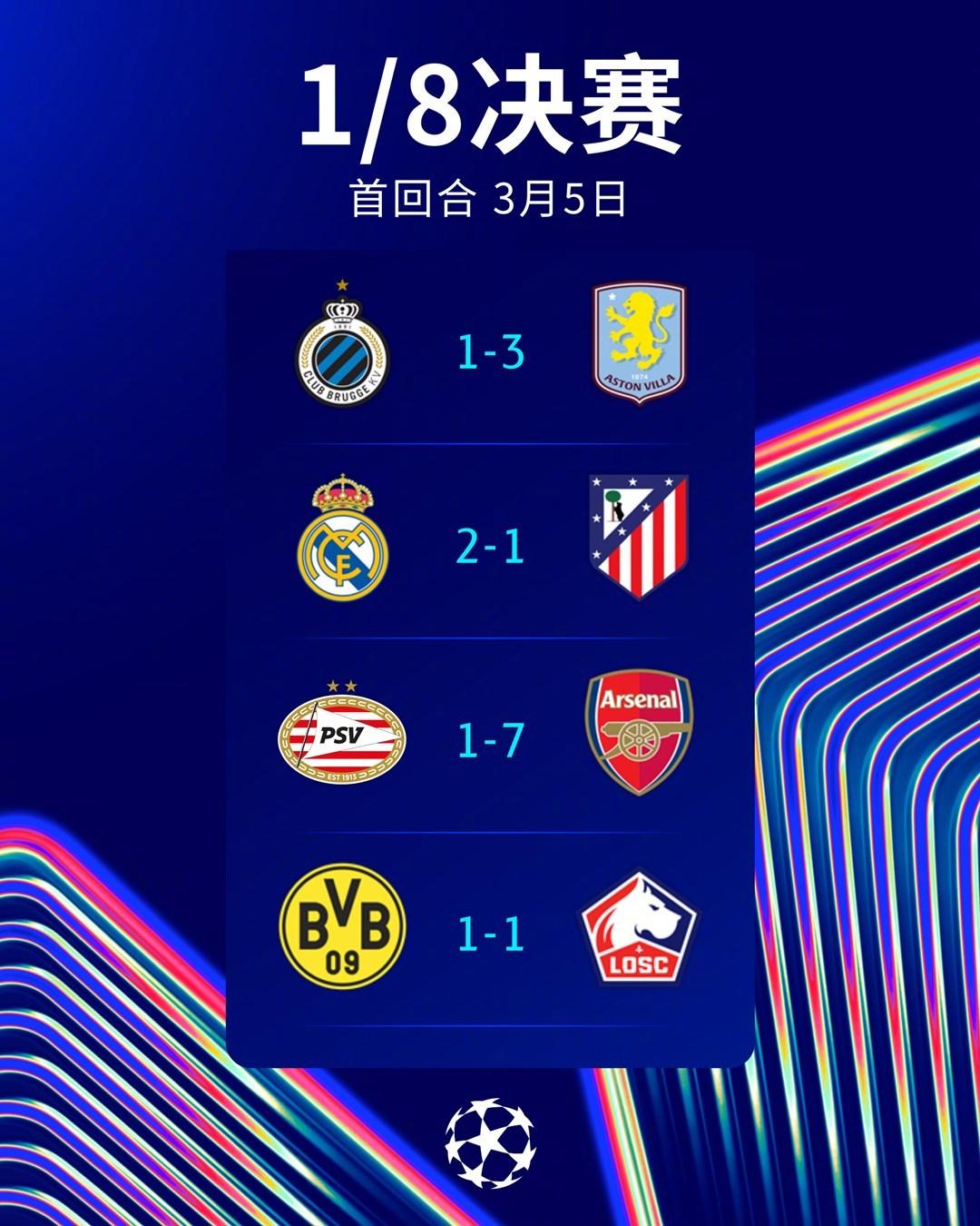 马竞客场大胜，冲击联赛榜首