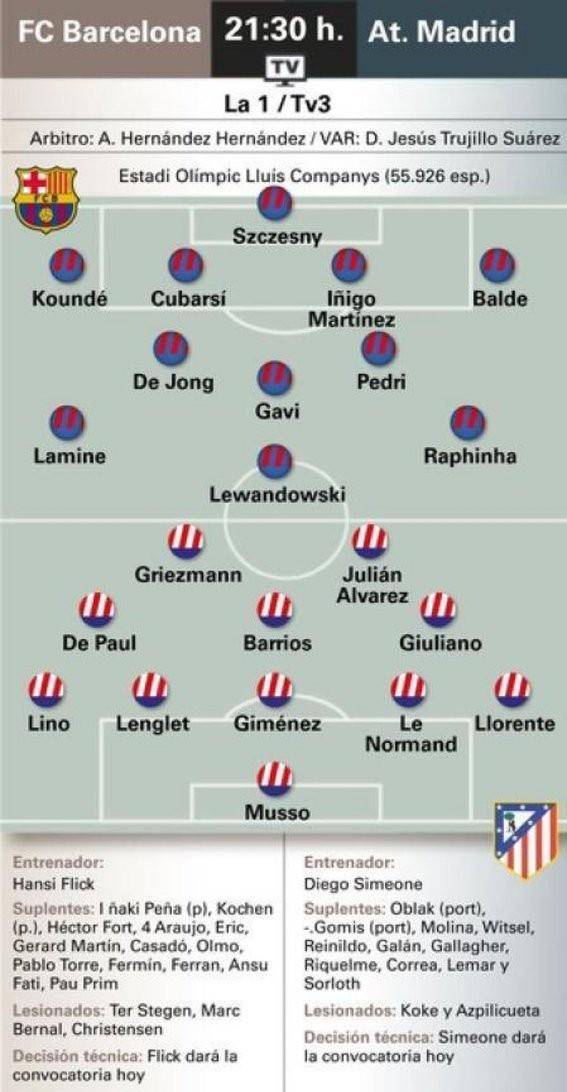 巴塞罗那客场难胜,但仍稳固积分榜 巴塞罗那客场难胜,但仍稳固积分榜