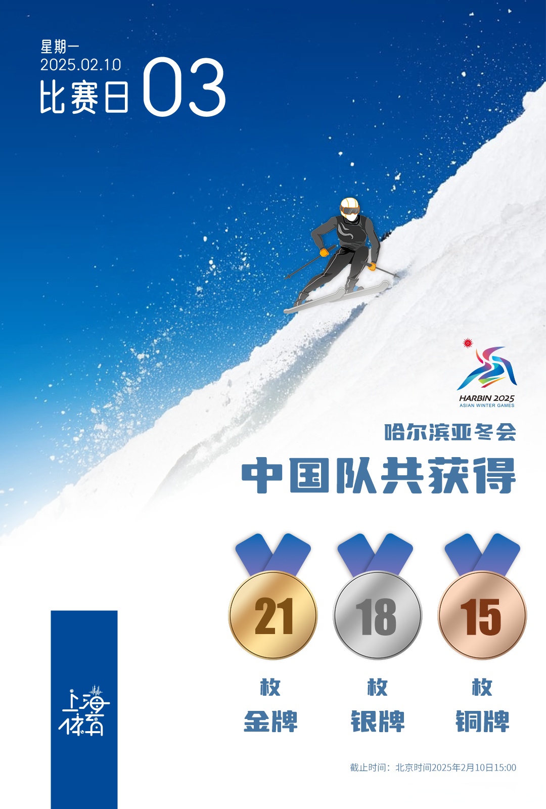 冰岛连续胜利，晋级梦想愈发坚定的简单介绍