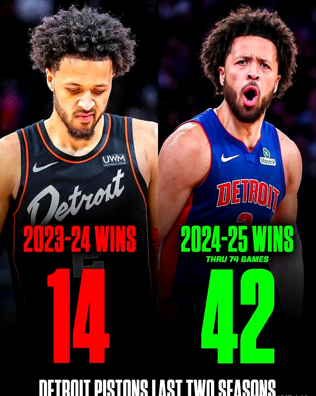 关于黄蜂客场大胜活塞,实力渐显的信息 关于黄蜂客场大胜活塞,实力渐显的信息