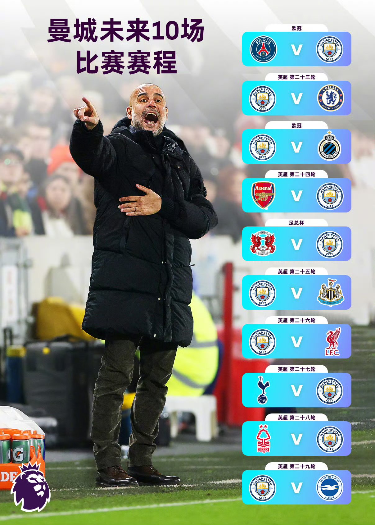 曼城强势丹麦,卡塞米罗一己之力扛起全队 曼城强势丹麦,卡塞米罗一己之力扛起全队