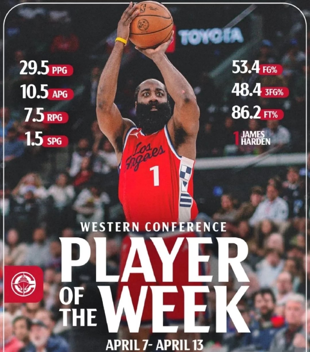 火箭大胜鹈鹕,哈登砍下41分 火箭大胜鹈鹕,哈登砍下41分