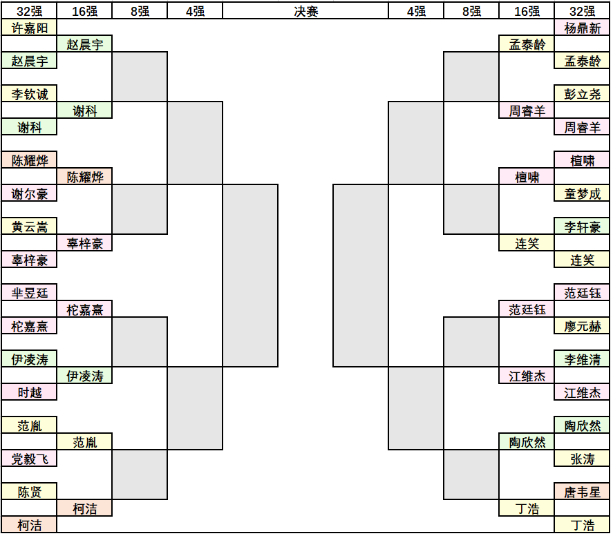 山东鲁能淘汰墨尔本胜利,晋级亚冠16强 山东鲁能淘汰墨尔本胜利,晋级亚冠16强